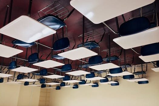 La Flipped classroom como estrategia de indagación.